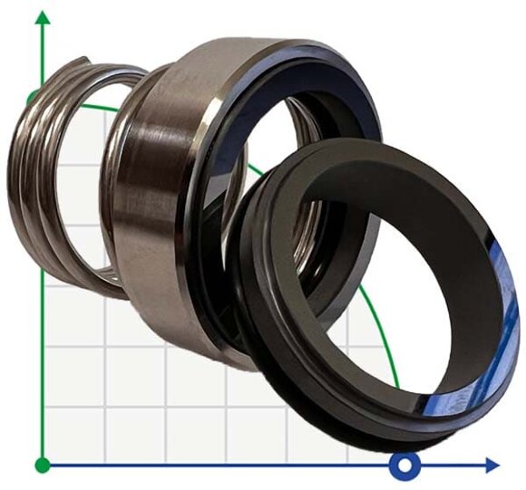 Single mechanical seal R-BT-RN 48, SS/CAR, VITON, 304, T8RN Single mechanical seal R-BT-RN 48, SS/CAR, VITON, 304, T8RN