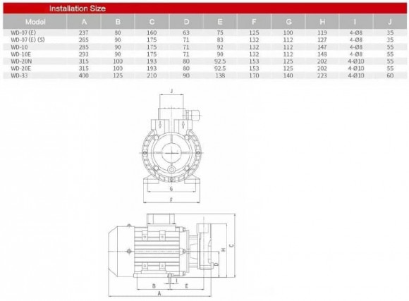 Pompe vortex haute température WD-33, 380V -30°C+200°C Pompe vortex haute température WD-33, 380V -30°C+200°C