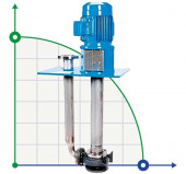 Полупогружной химический насос VS4-Z150-200, 3M с двигателем Siemens 110kW Полупогружной химический насос VS4-Z150-200, 3M с двигателем Siemens 110kW
