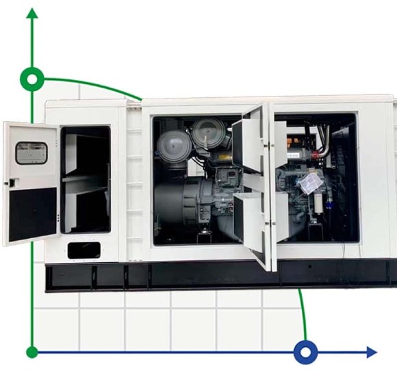 Промышленный дизельный генератор XHYP-800GF с ATS, двигатель Perkins 1000kVA, 800kW, 380V/50HZ закрытого типа