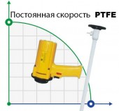 Бочковий насос BTS-SB-550W+PTFE-700mm (з постійною швидкістю) Бочковий насос BTS-SB-550W+PTFE-700mm (з постійною швидкістю)