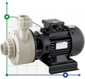 Насос хімічний DiaPump PA-6600 (1,5 кВт) Насос хімічний DiaPump PA-6600 (1,5 кВт)