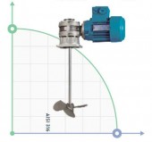 Mezclador de baja velocidad sin soporte RV-1200-05, 380V Mezclador de baja velocidad sin soporte RV-1200-05, 380V