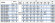 Bomba centrífuga monobloque BSTm 32-125/0.7, 3000