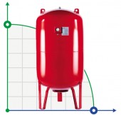 Вертикальний  гідроаккумулятор ROZ-NAVI  900  л.  (10  бар) Вертикальний  гідроаккумулятор ROZ-NAVI  900  л.  (10  бар)