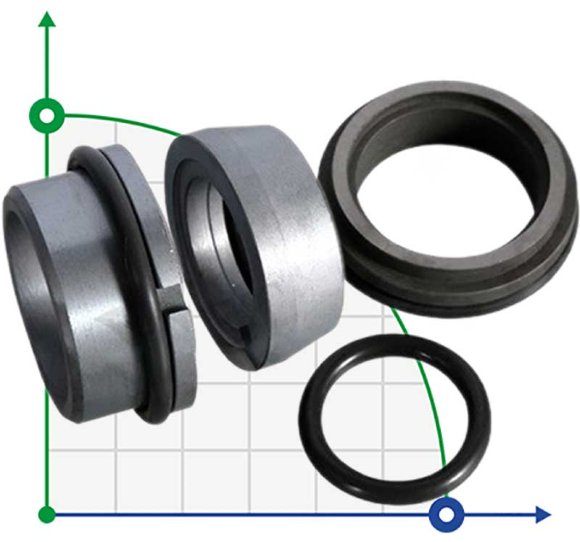 Uszczelnienie mechaniczne pompy Grundfos Sarlin R-706SO 25, SIC/SIC/SIC/SIC, VITON analog AESSEAL S0SU/S0SSU