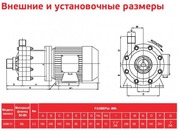 ADM 31 PP/TF/3HP/2800RPM насос с магнитной муфтой ADM 31 PP/TF/3HP/2800RPM насос с магнитной муфтой
