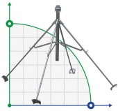 Connection Stand 4 Pod 2 inch-BSP With Quick Coupling Connection Stand 4 Pod 2 inch-BSP With Quick Coupling