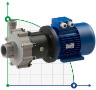 Bomba química con acoplamiento magnético FLUIMAC COMPASS CM 30 PP, 3 kW, 380V Bomba química con acoplamiento magnético FLUIMAC COMPASS CM 30 PP, 3 kW, 380V