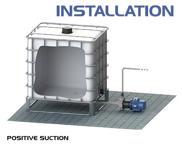Химический насос с магнитной муфтой FLUIMAC COMPASS CM 30 PP, 3 кВт, 380В Химический насос с магнитной муфтой FLUIMAC COMPASS CM 30 PP, 3 кВт, 380В