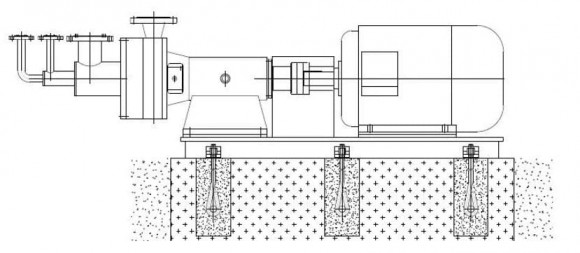 Pompe d'homogénéisation composée DHC20-200
