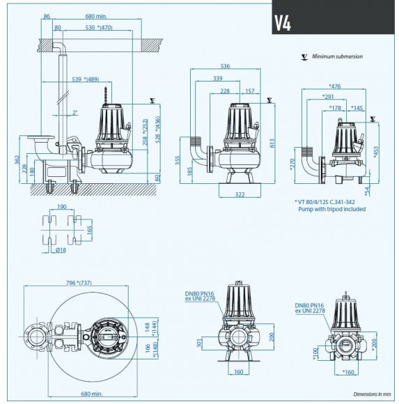 Pompa zanurzeniowa Dreno VM 80/4/125 C.341 z wirnikiem wirującym Pompa zanurzeniowa Dreno VM 80/4/125 C.341 z wirnikiem wirującym