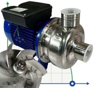 Bomba centrífuga de mosto BK100, 0,75 kW, AISI304, 380 V/50 Hz, 2900 con impulsor abierto Bomba centrífuga de mosto BK100, 0,75 kW, AISI304, 380 V/50 Hz, 2900 con impulsor abierto