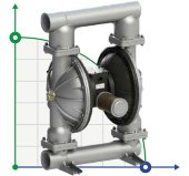 Bomba neumática de membrana PHOENIX P1000 ALU SANTOPRENE+PTFE, 1050 l/hv Bomba neumática de membrana PHOENIX P1000 ALU SANTOPRENE+PTFE, 1050 l/hv