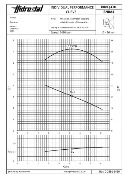 Bomba sumergible de tornillo B0BQ-E01+BNBA4-GSEQ1AF+NW1A2OA—10
