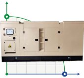 Generador diesel industrial XHYP-1000GF con ATS, motor Perkins 1500kVA, 1000kW, 380V/50HZ tipo cerrado Generador diesel industrial XHYP-1000GF con ATS, motor Perkins 1500kVA, 1000kW, 380V/50HZ tipo cerrado