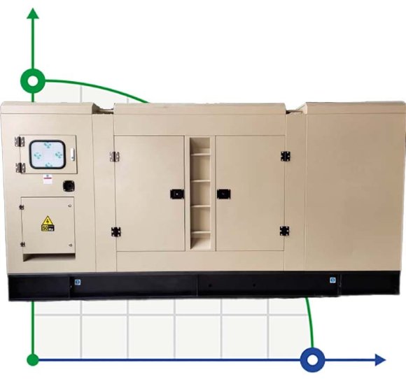 Промышленный дизельный генератор XHYP-1000GF с ATS, двигатель Perkins 1500kVA, 1000kW, 380V/50HZ закрытого типа