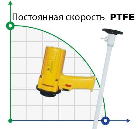 Насос для бочек BTS-SB-550W+PTFE-1500mm (с постоянной скоростью)