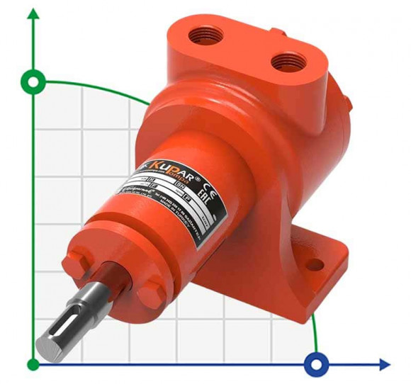Kupar KIPKVegetable Oil Gear Pump 1/2 Inch 0.06-0.9m3/h