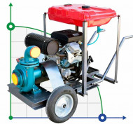Benzyna wysokociśnieniowa pompa z silnikiem 20 KM - rozrusznik elektryczny Benzyna wysokociśnieniowa pompa z silnikiem 20 KM - rozrusznik elektryczny