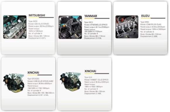 Дизельный автокар для склада FD20, 2 тонны