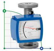 DN15 Stainless steel flow meter rotameter KLZZ PN40 (alcohol 96%), 42...420 l/h, 4-20mA, Ex DN15 Stainless steel flow meter rotameter KLZZ PN40 (alcohol 96%), 42...420 l/h, 4-20mA, Ex