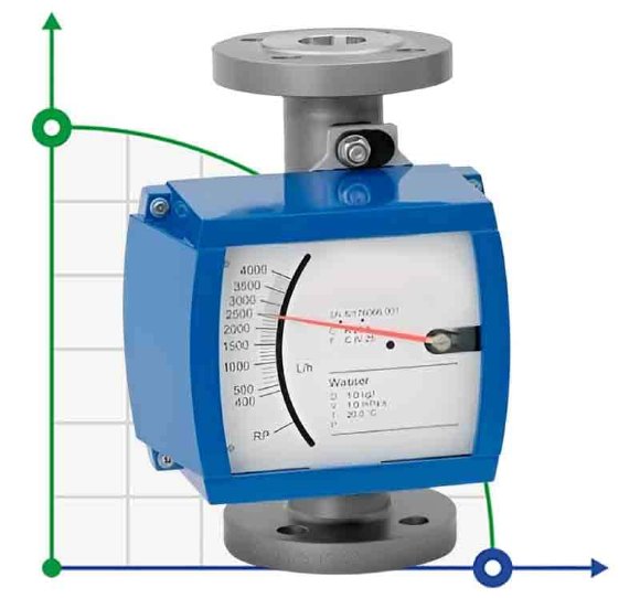 DN15 Débitmètre en acier inoxydable rotamètre KLZZ PN40 (alcool 96%), 42...420 l/h, 4-20mA, Ex