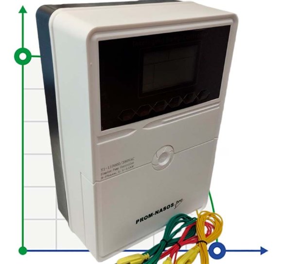 Contrôleur de pompe Y1-11000D, plastique ABS, triphasé 380V-415V, 1,1-11kW