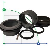 Retén mecánico para bomba Grundfos Sarlin R-706SO 38, SIC/SIC/SIC/SIC, VITON Nº de pieza Grundfos YJ34520 96567331