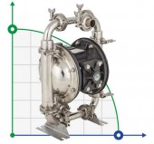 Насос для кетчупу мембранний DP 10 SC/V Насос для кетчупу мембранний DP 10 SC/V