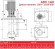 ADV 160/PVDF/1000/10HP/2800/BSP vertikale Zentrifugalpumpe
