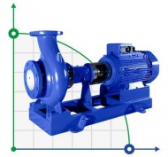 BTKF 50-125, 4 kW - насос одноступенчатый консольный (3000)