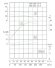 TKW 200/200-15/4 (200/12,5), 15 kW, 1480 Bomba centrífuga horizontal