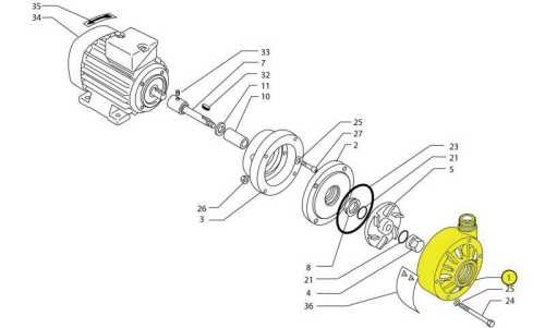 Pump head CF 80/100, PVDF