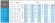 ATEX FL EX D6, 380V la pompe est hors production