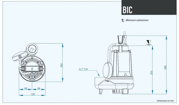 Погружной насос Dreno BIC 32-2/037 M/G с двухканальным рабочим колесом Погружной насос Dreno BIC 32-2/037 M/G с двухканальным рабочим колесом
