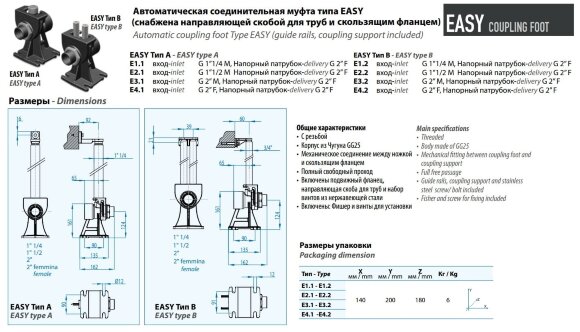Автоматична муфта EASY тип А E2.1
