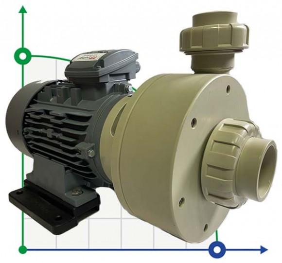 Centrifugal chemical pump DiaPump PA-6800 (3 kWt)