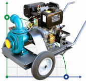 Motopompe diesel haute pression d'une puissance de 9 cv. Motopompe diesel haute pression d'une puissance de 9 cv.