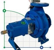 BTKF 50-125 - насос одноступенчатый консольный, без двигателя (3000) BTKF 50-125 - насос одноступенчатый консольный, без двигателя (3000)