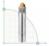 Насос вихровий скваженний1.1кВт H 100(38)м Q 45(30)л/мин Ø96мм AQUATICA (DONGYIN) (777312) Насос вихровий скваженний1.1кВт H 100(38)м Q 45(30)л/мин Ø96мм AQUATICA (DONGYIN) (777312)