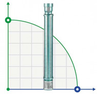 Bomba de pozo YSP CI 6006/8, 7,5kW, 380V