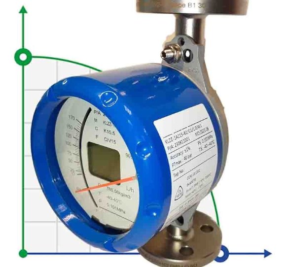 DN15 Débitmètre en acier inoxydable rotamètre KLZZ PN40 (alcool 96%), 17...170 l/h, 4-20mA, Ex
