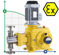 BSR 80/9,0 AISI 304, Ex plunger metering pump BSR 80/9,0 AISI 304, Ex plunger metering pump