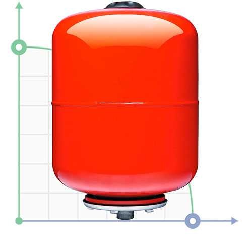 System ogrzewania cylindryczny zbiornik (składany) 24l AQUATICA (779165)