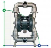 Pneumatyczna pompa membranowa BOXER 503 Metal AISI 316 Pneumatyczna pompa membranowa BOXER 503 Metal AISI 316