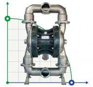 Bomba neumática de membrana BOXER 503 Metal AISI 316 Bomba neumática de membrana BOXER 503 Metal AISI 316