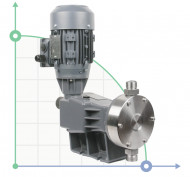 Мембранный насос-дозатор PDM-D AP 421/3 400/3/50 0,37 Мембранный насос-дозатор PDM-D AP 421/3 400/3/50 0,37