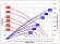 RUBY FDA 080S-W-EST-T насос пневматичний мембранний