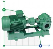 Gear Oil Pump KCB200-CCO/1/4/C Gear Oil Pump KCB200-CCO/1/4/C